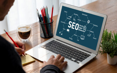 Posicionamiento web tiendas: el camino hacia el éxito digital